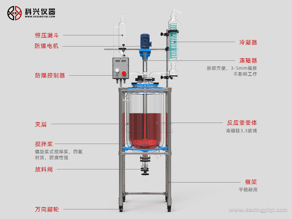 高硼硅玻璃為什么像塑料材質(zhì)